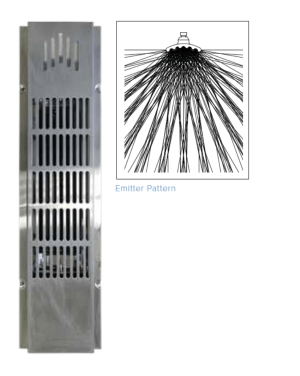 Infrared Heaters Saunacore